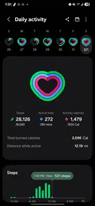 Letih Lesu Jalan Tunai Masyarakat